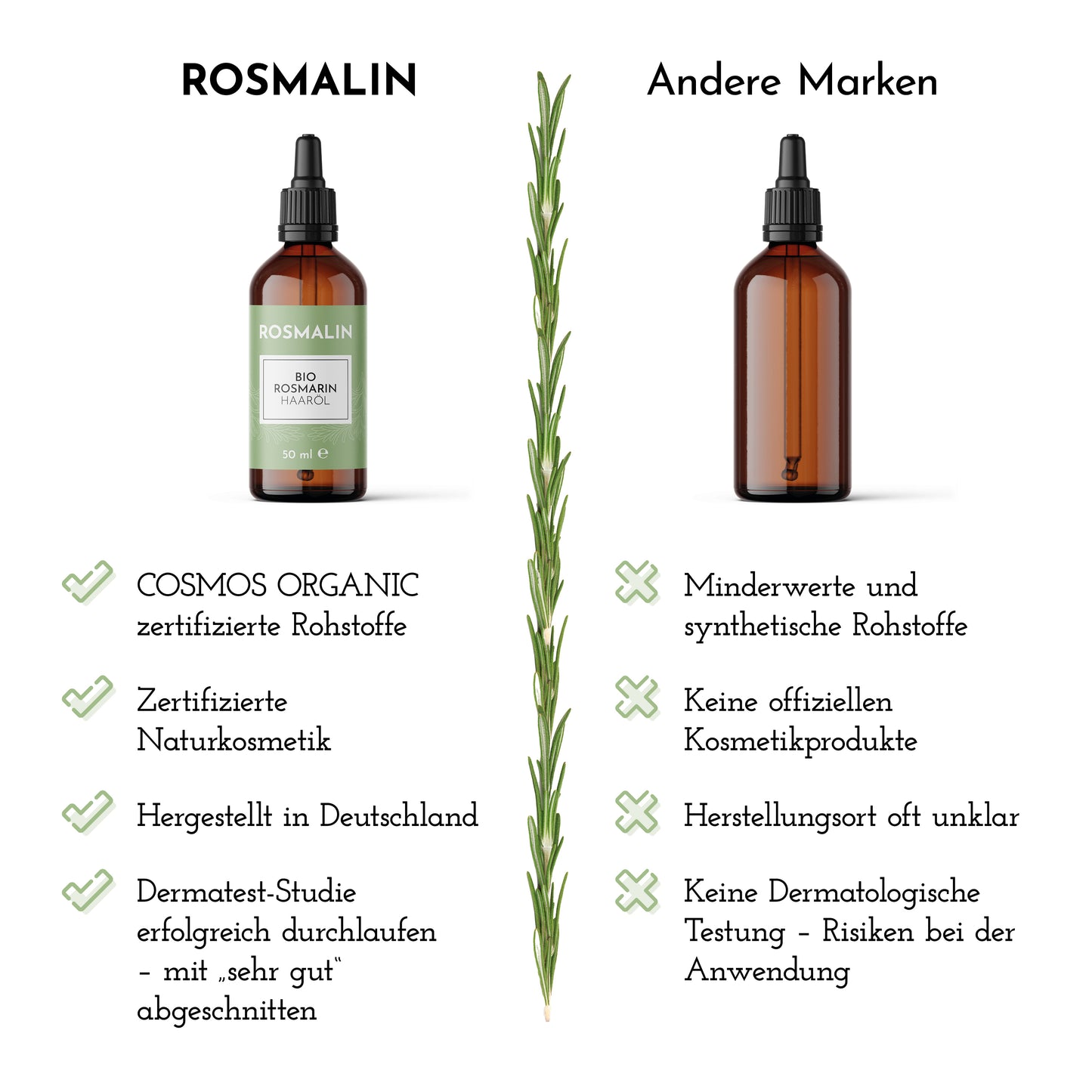 2x Rosmalin Rosmarinöl