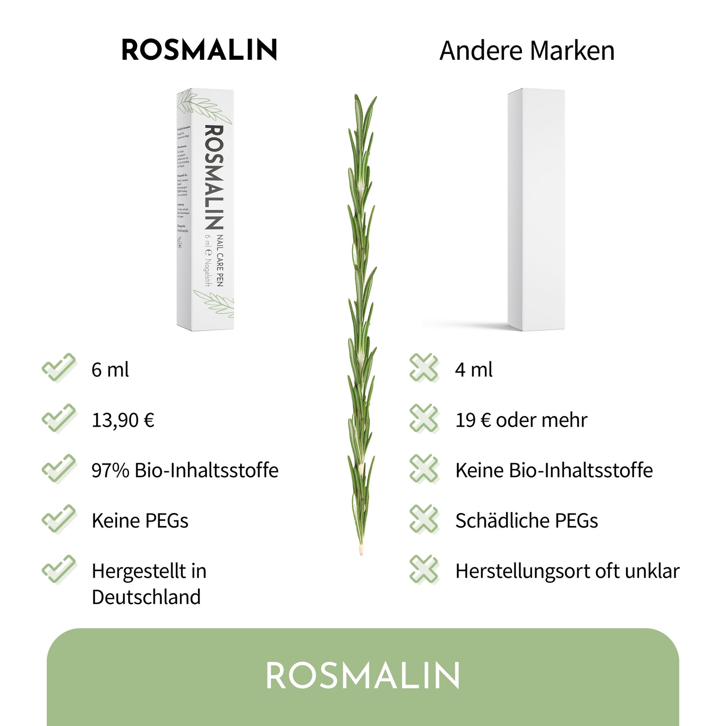 3x Rosmalin Nail Care Pen
