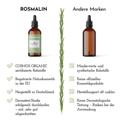 Rosmalin Rosmarinöl