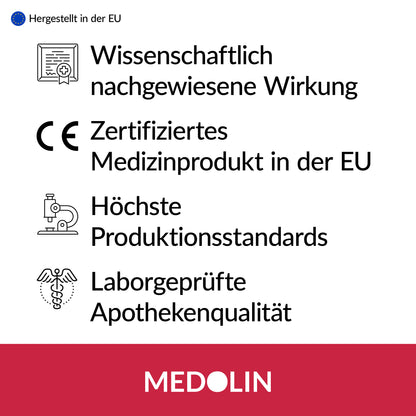 2x Medolin Warzenpflaster