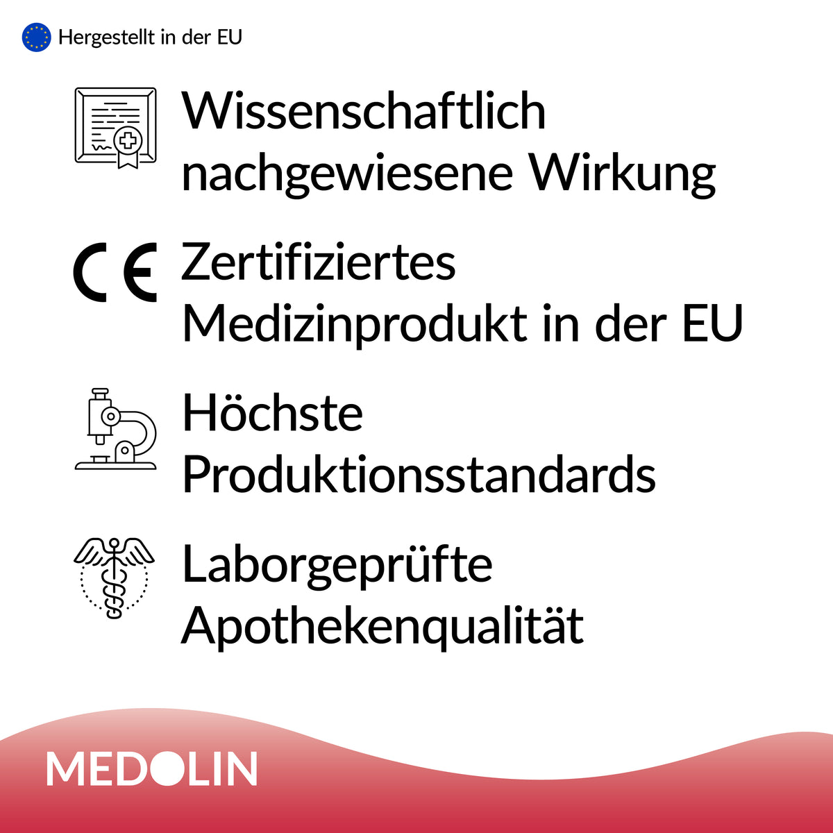 Medolin Mückenpflaster