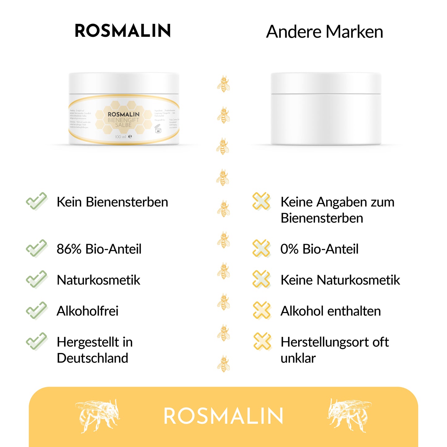 Rosmalin Bienengiftsalbe